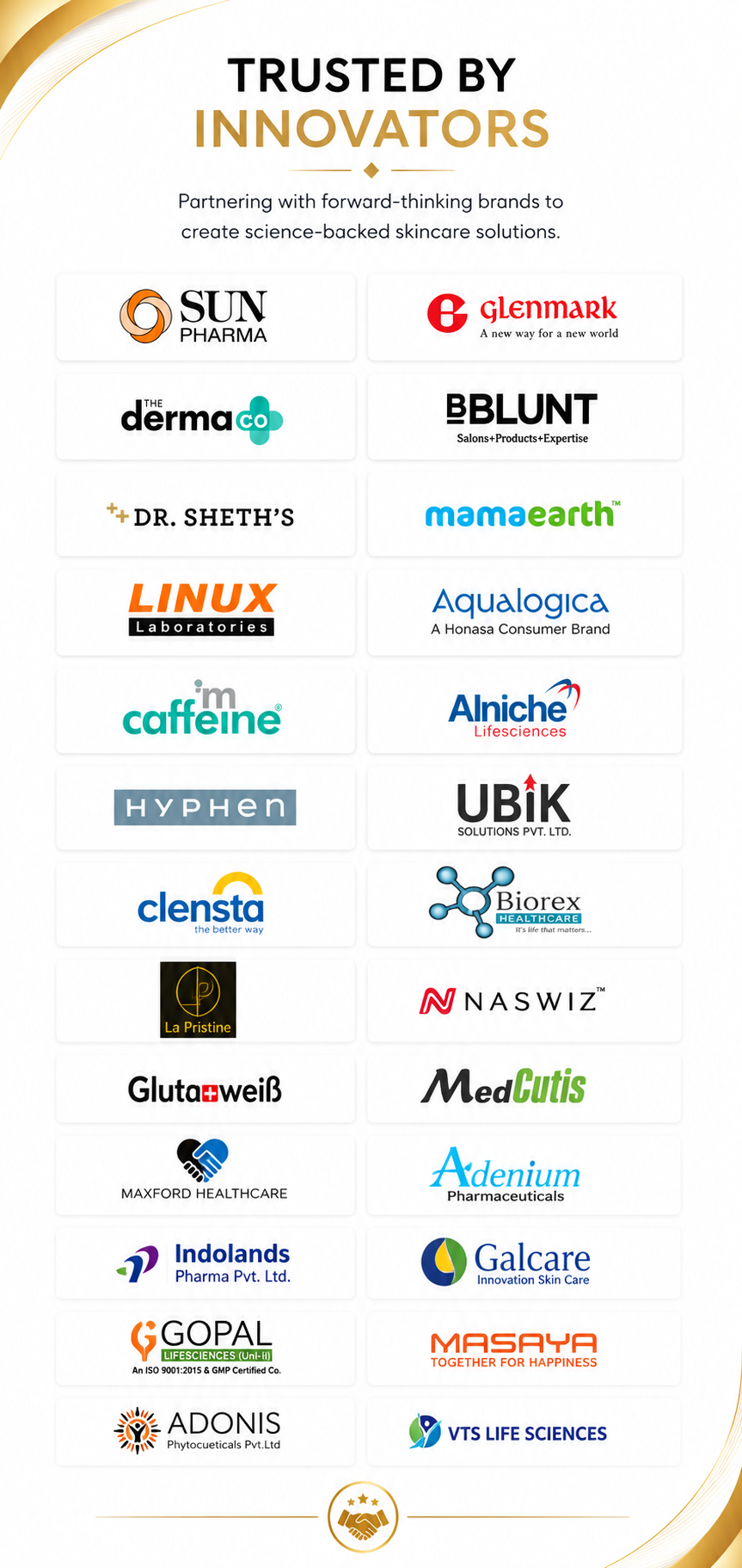Trusted by innovators — brands we partner with including The Derma Co, BBlunt, Dr. Sheth's, Mamaearth, Aqualogica, mCaffeine, Alniche Lifesciences, Sun Pharma and more